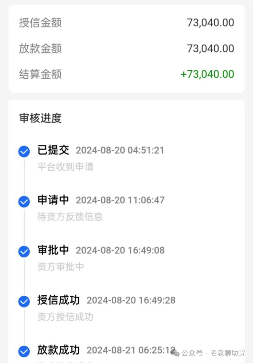 汽車抵押貸款去哪個銀行好(汽車抵押貸款銀行)？ (http://www.ox-shoes.com/) 知識問答 第5張
