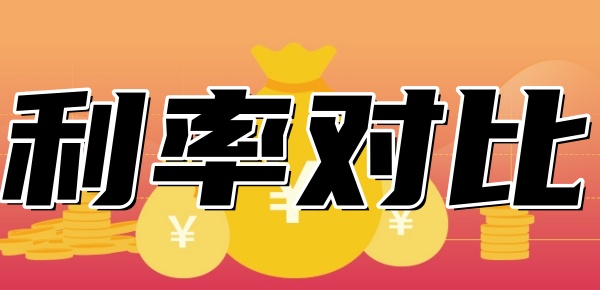 車抵押貸款利率是多少?(抵押車子貸款利息)？ (http://www.ox-shoes.com/) 知識問答 第1張