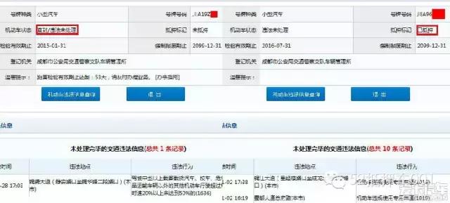怎么抵押車貸款(抵押貸款車可以過戶嗎)？ (http://www.ox-shoes.com/) 知識問答 第2張