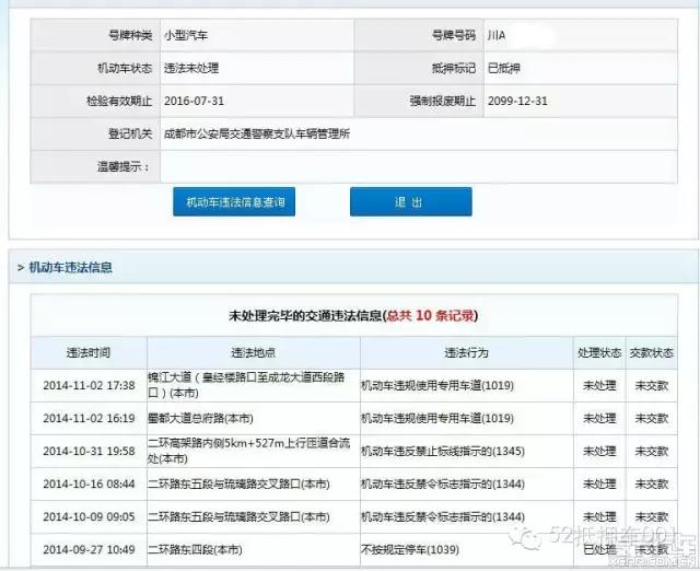 怎么抵押車貸款(抵押貸款車可以過戶嗎)？ (http://www.ox-shoes.com/) 知識問答 第4張