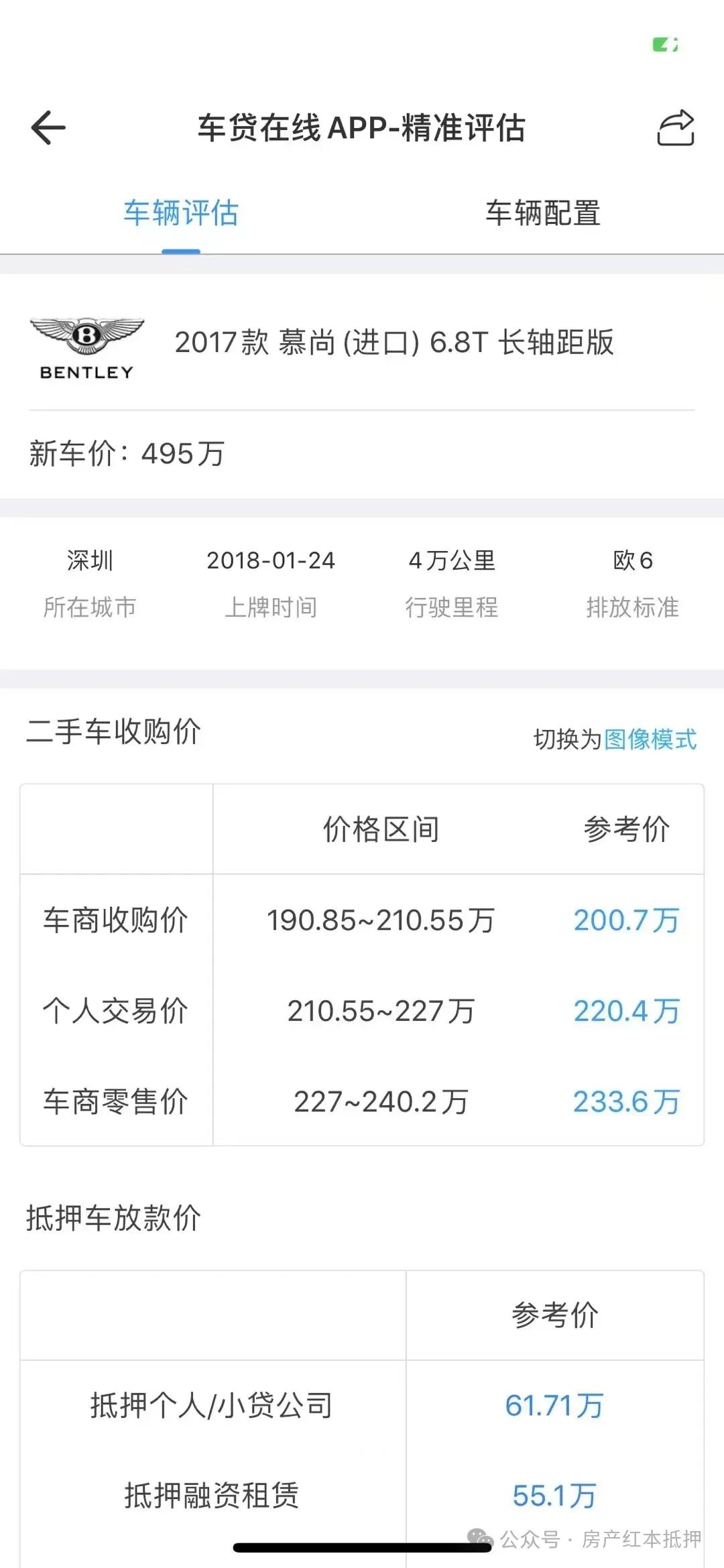 車(chē)抵貸抵押借款(抵押貸車(chē)輛)？ (http://www.ox-shoes.com/) 知識(shí)問(wèn)答 第3張