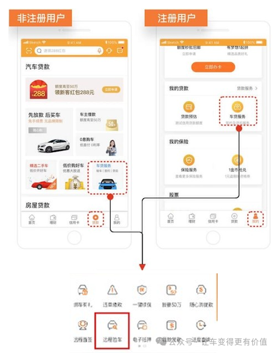專業(yè)車輛抵押貸款(抵押車貸款業(yè)務(wù)前景)？ (http://www.ox-shoes.com/) 知識(shí)問(wèn)答 第3張