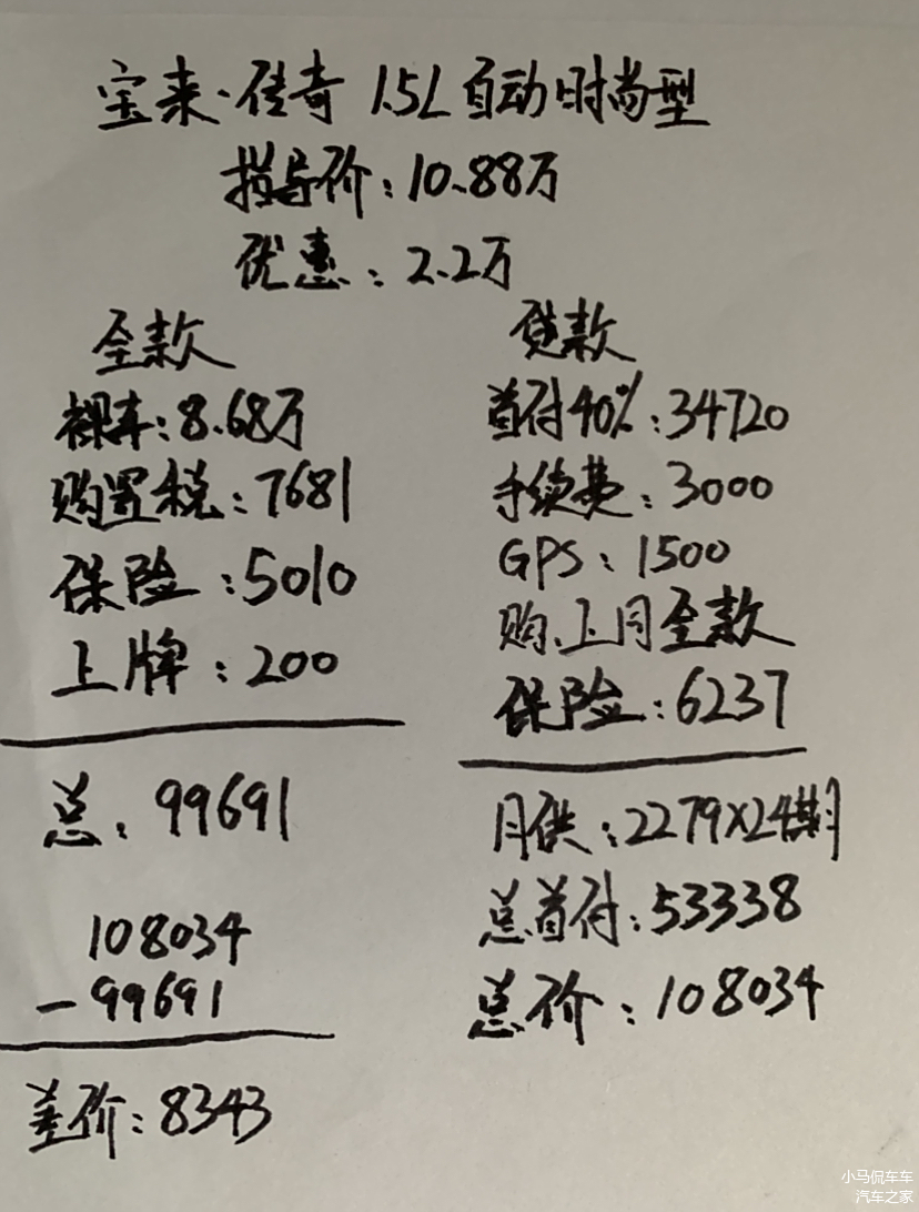 車抵押貸款10萬2年利息(抵押利息貸款車年利息多少)？ (http://www.ox-shoes.com/) 知識問答 第3張