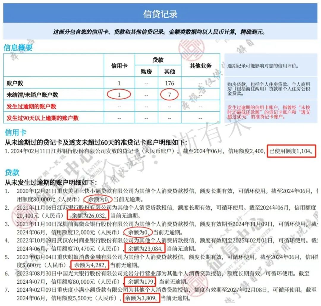 10萬汽車抵押貸款(抵押貸款汽車能貸多少)？ (http://www.ox-shoes.com/) 知識問答 第4張