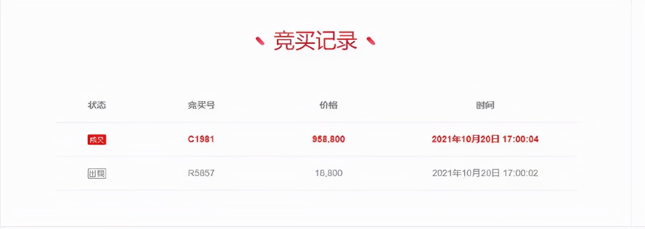 私家車銀行抵押貸款(私家車在銀行抵押貸款)？ (http://www.ox-shoes.com/) 知識(shí)問(wèn)答 第10張