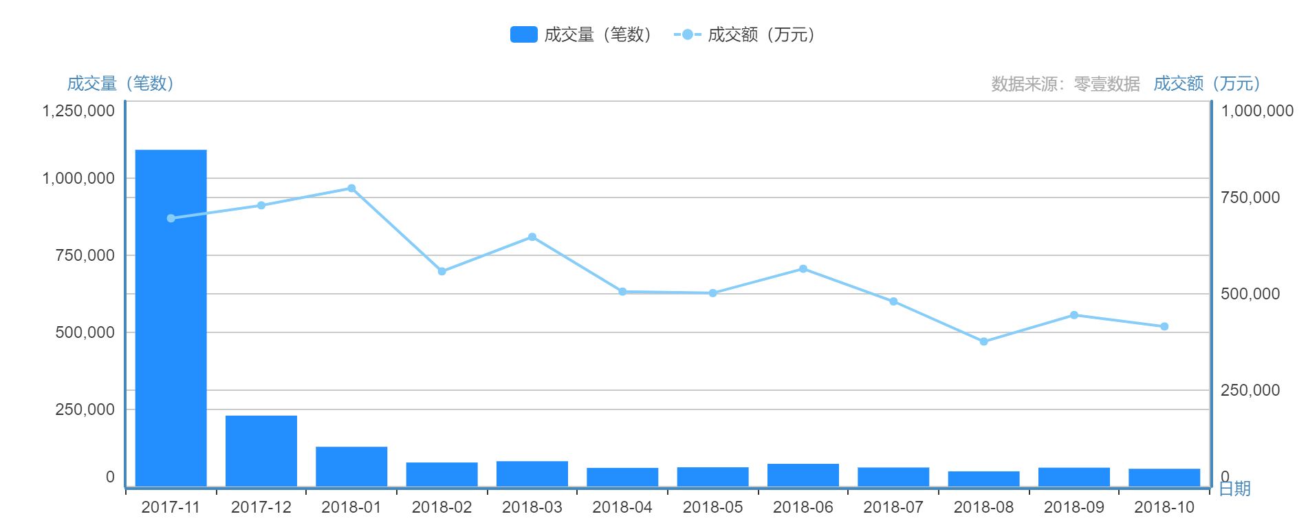 老車抵押貸款(抵押車再貸款)？ (http://www.ox-shoes.com/) 知識問答 第1張