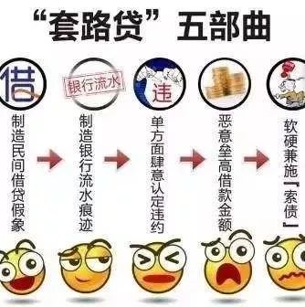 抵押車輛借款合同范本(抵押車借款合同怎么寫)？ (http://www.ox-shoes.com/) 知識問答 第3張