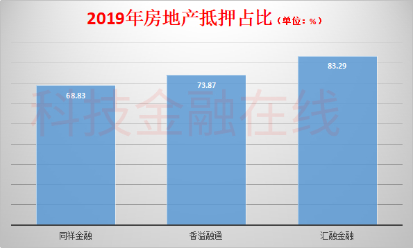 上海典當車子抵押貸款(上海典當行抵押車出售)？ (http://www.ox-shoes.com/) 知識問答 第8張