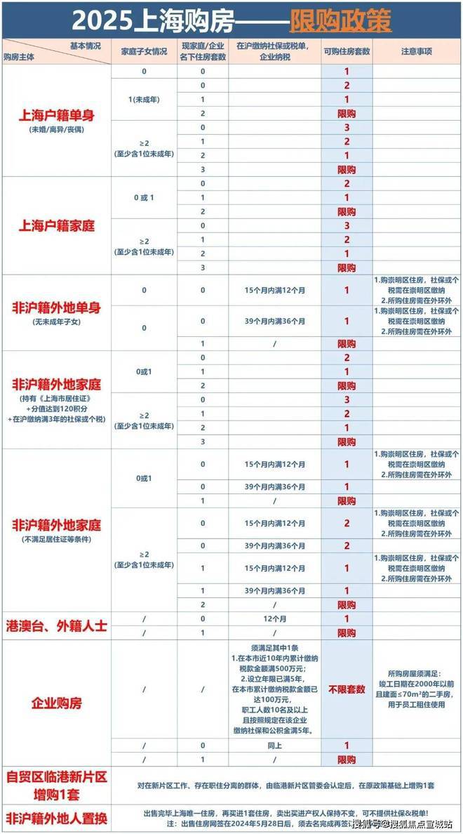上海平安車子抵押拿貸款(上海汽車抵押貸款哪個平臺好)？ (http://www.ox-shoes.com/) 知識問答 第14張