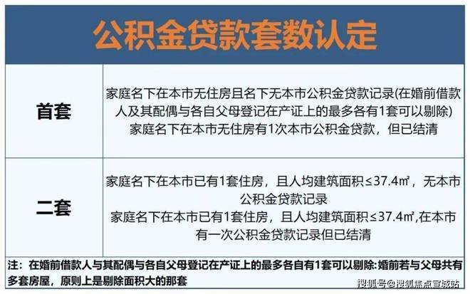 上海平安車子抵押拿貸款(上海汽車抵押貸款哪個平臺好)？ (http://www.ox-shoes.com/) 知識問答 第18張