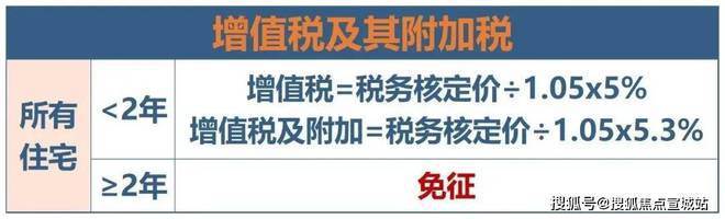 上海平安車子抵押拿貸款(上海汽車抵押貸款哪個平臺好)？ (http://www.ox-shoes.com/) 知識問答 第23張