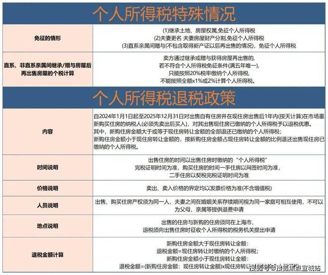 上海平安車子抵押拿貸款(上海汽車抵押貸款哪個平臺好)？ (http://www.ox-shoes.com/) 知識問答 第25張