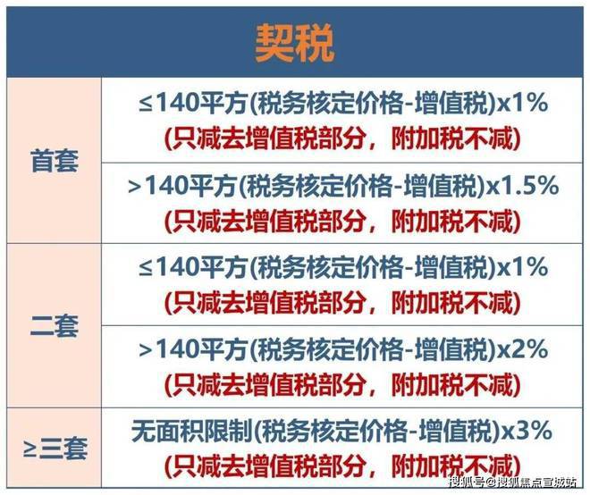 上海平安車子抵押拿貸款(上海汽車抵押貸款哪個平臺好)？ (http://www.ox-shoes.com/) 知識問答 第26張
