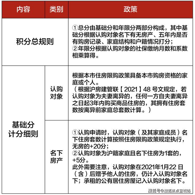 上海平安車子抵押拿貸款(上海汽車抵押貸款哪個平臺好)？ (http://www.ox-shoes.com/) 知識問答 第29張