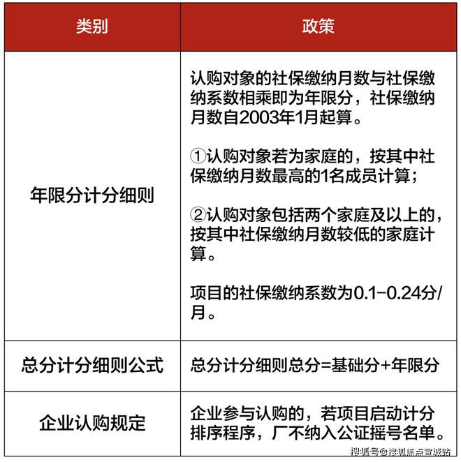 上海平安車子抵押拿貸款(上海汽車抵押貸款哪個平臺好)？ (http://www.ox-shoes.com/) 知識問答 第31張