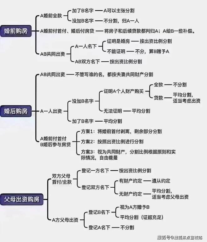 上海平安車子抵押拿貸款(上海汽車抵押貸款哪個平臺好)？ (http://www.ox-shoes.com/) 知識問答 第45張