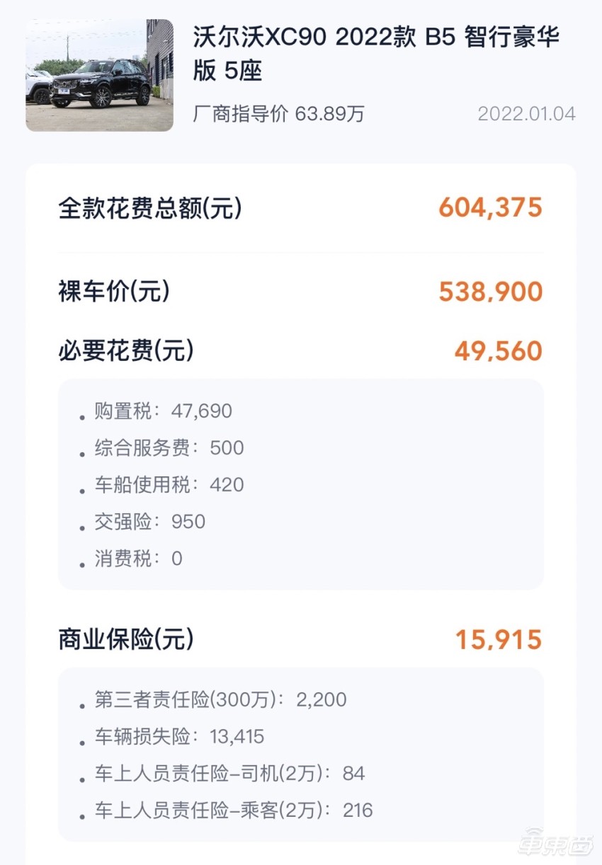 上海人保車抵貸(上海個人汽車抵押貸款)？ (http://www.ox-shoes.com/) 知識問答 第3張
