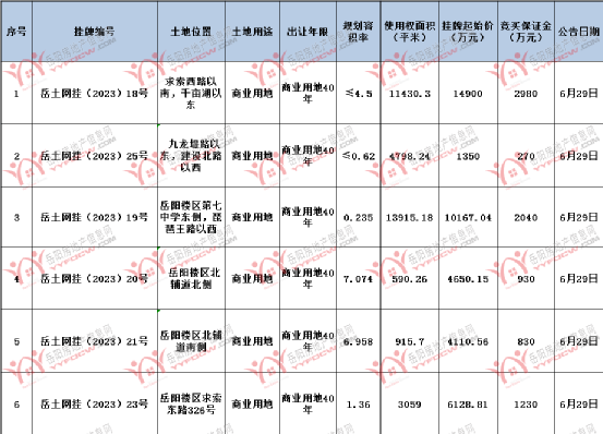 蘇州新區(qū)車輛抵押貸款(蘇州市車輛抵押貸款)？ (http://www.ox-shoes.com/) 知識(shí)問答 第2張