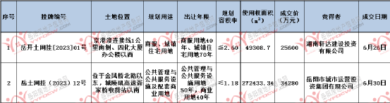 蘇州新區(qū)車輛抵押貸款(蘇州市車輛抵押貸款)？ (http://www.ox-shoes.com/) 知識(shí)問答 第3張