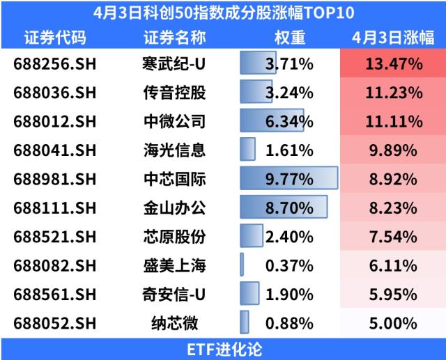 抵押車證貸款(抵押貸款車需要什么手續)？ (http://www.ox-shoes.com/) 知識問答 第3張