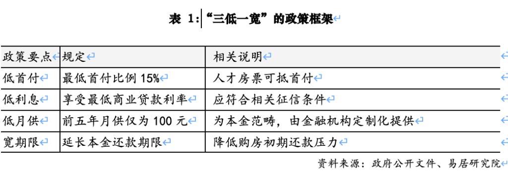 蘇州房產(chǎn)的抵押貸款(低首付低利息低月供寬期限)？ (http://www.ox-shoes.com/) 知識問答 第2張