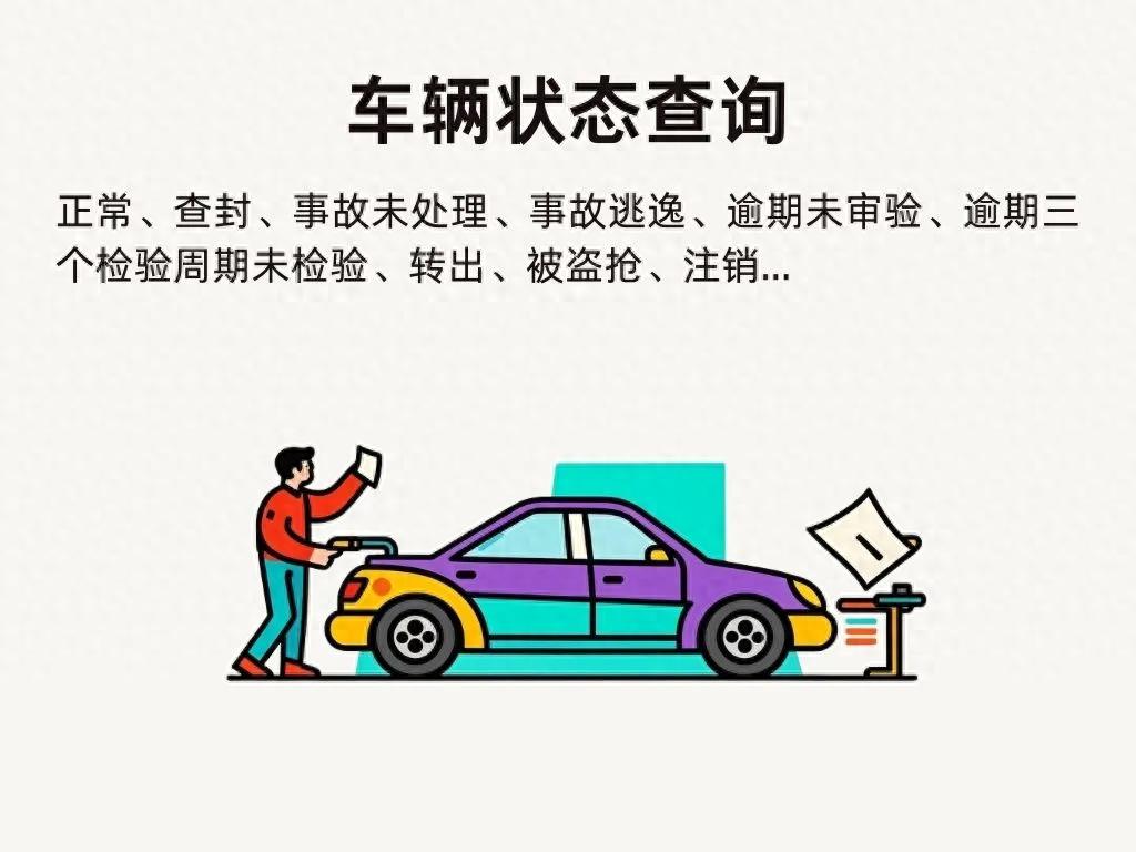 車輛貸款 抵押(車輛狀態查詢方法)？ (http://www.ox-shoes.com/) 知識問答 第1張