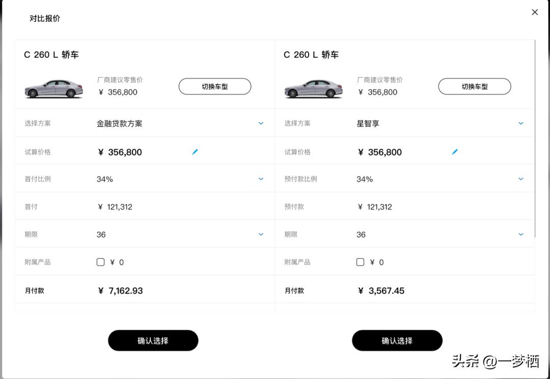 車輛貸款 抵押( 車貸分期套路 )？ (http://www.ox-shoes.com/) 知識問答 第4張