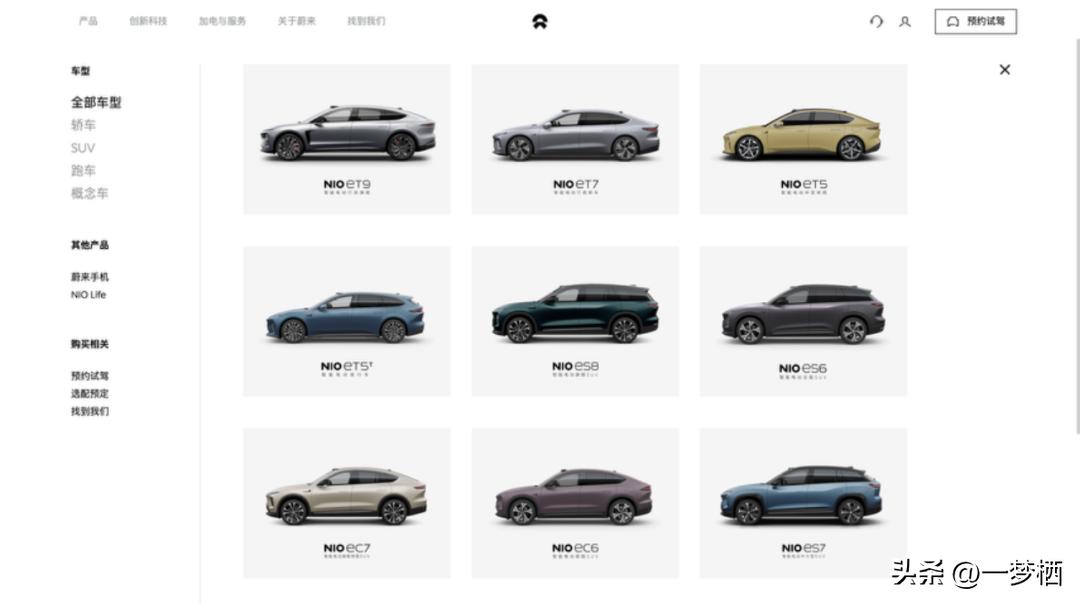 車輛貸款 抵押( 車貸分期套路 )？ (http://www.ox-shoes.com/) 知識問答 第6張