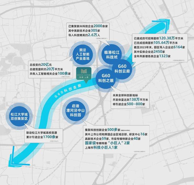 上海房子抵押貸款的利息(抵押房子貸款能貸多少)？ (http://www.ox-shoes.com/) 知識(shí)問答 第29張
