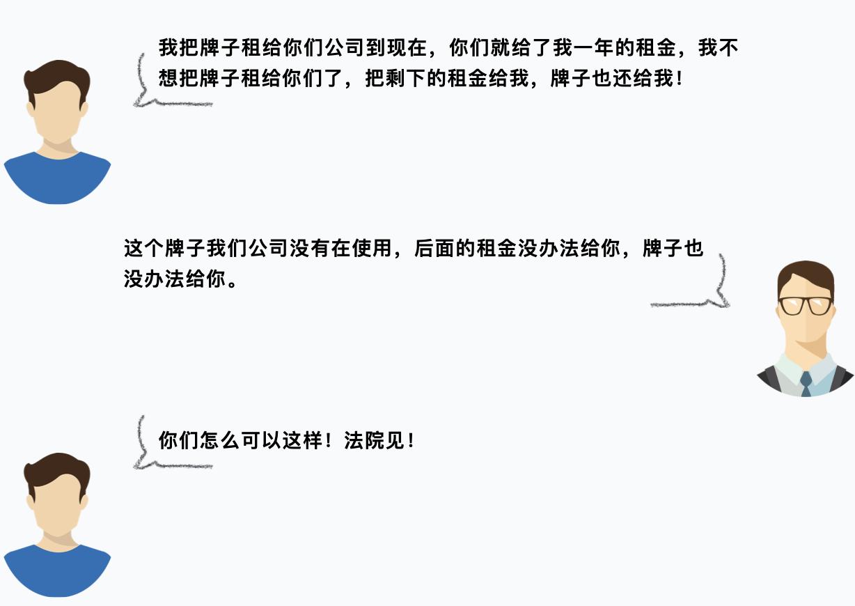 上海車牌抵押借款(滬牌額度租賃法律風險)？ (http://www.ox-shoes.com/) 知識問答 第2張